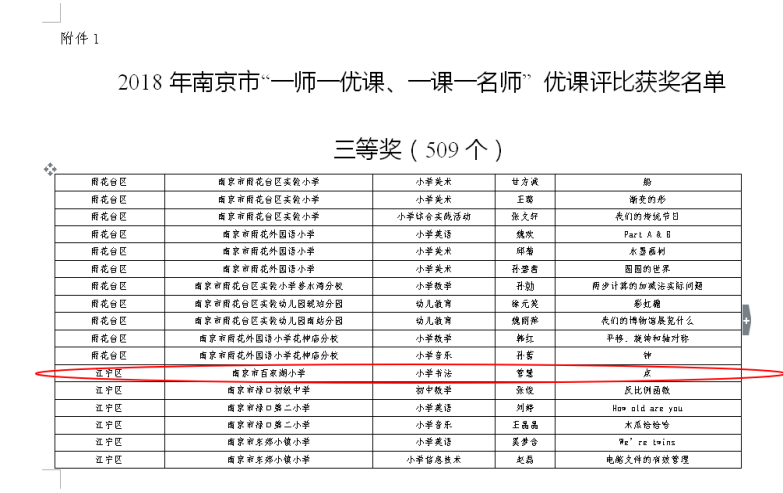 一师一优课2018（2）