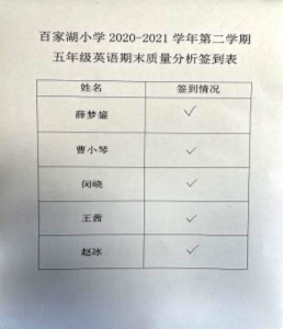 C:/Users/Administrator/AppData/Local/Temp/picturecompress_20210625103758/output_1.jpgoutput_1
