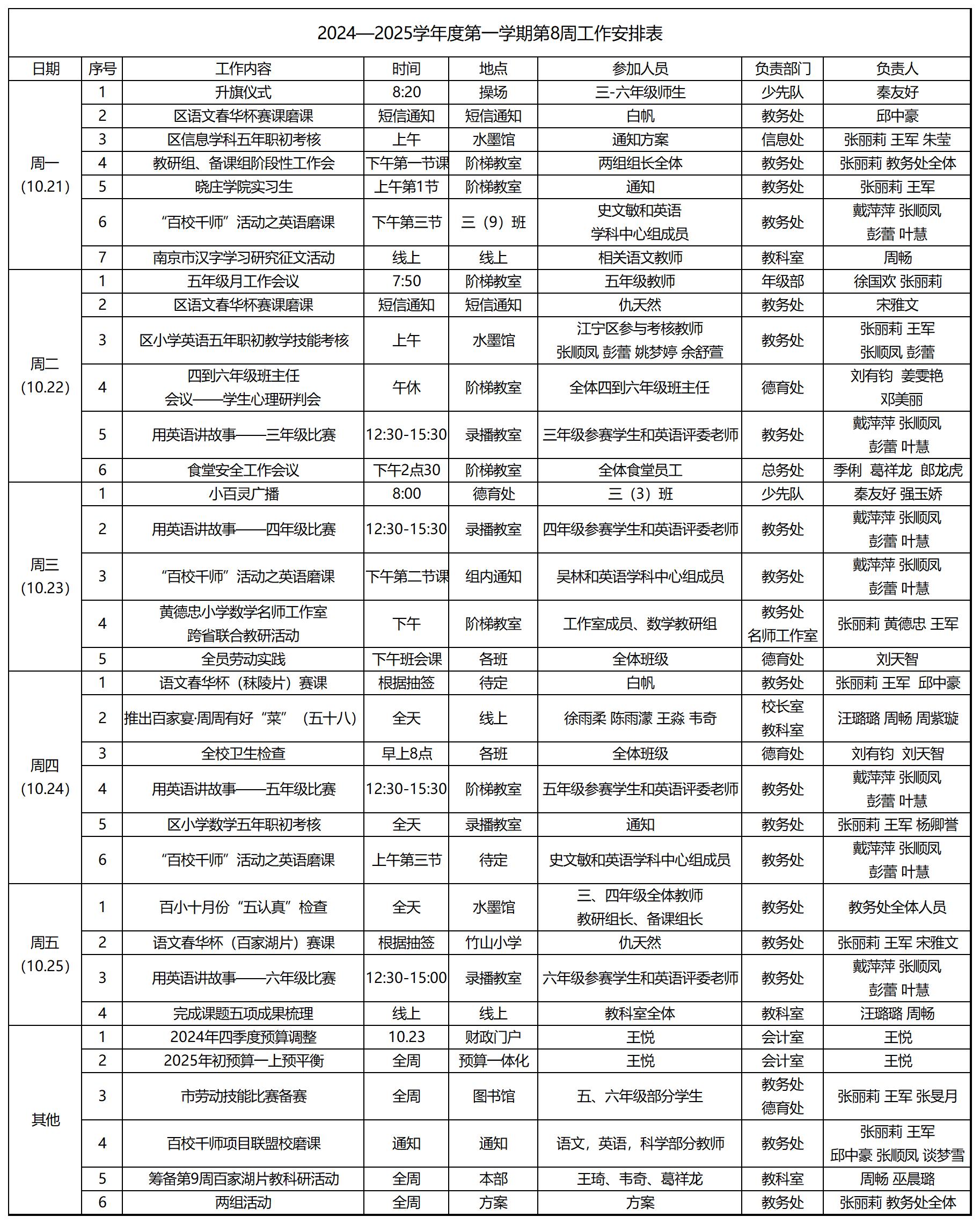 第八周工作安排表_工作表1.jpg