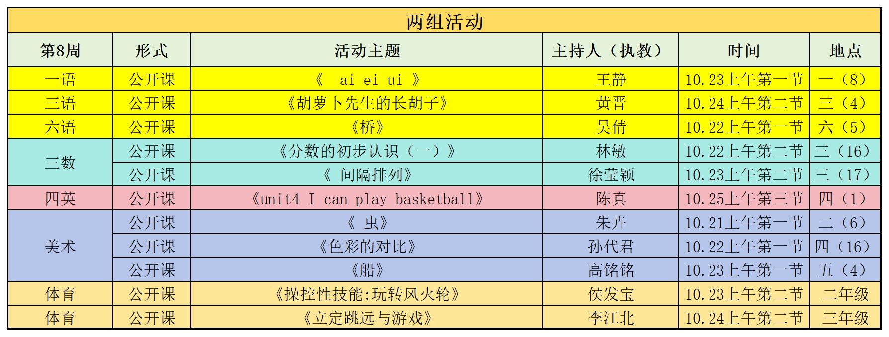 第8周两组活动_Sheet2.jpg