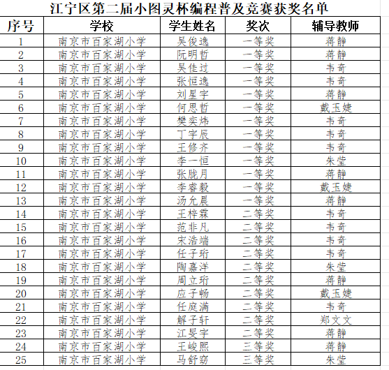 小图灵.png
