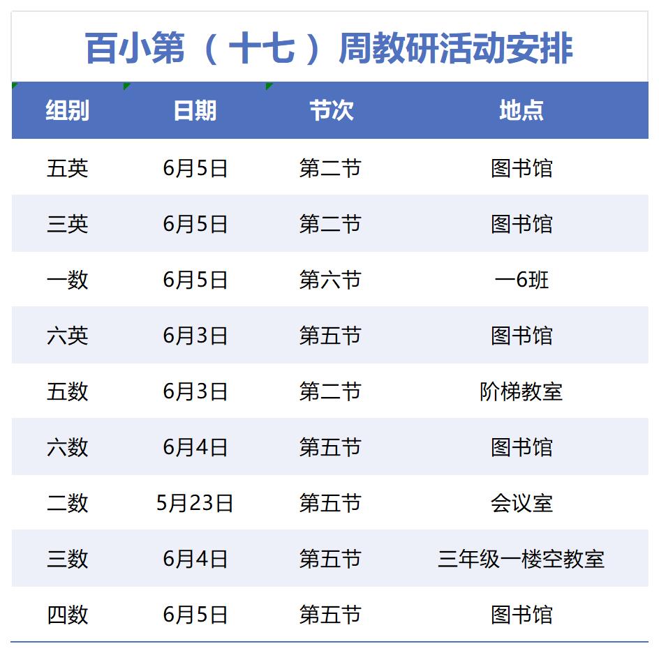 第十七周-2024-2025第二学期备课组、教研组活动安排_工作表1.jpg